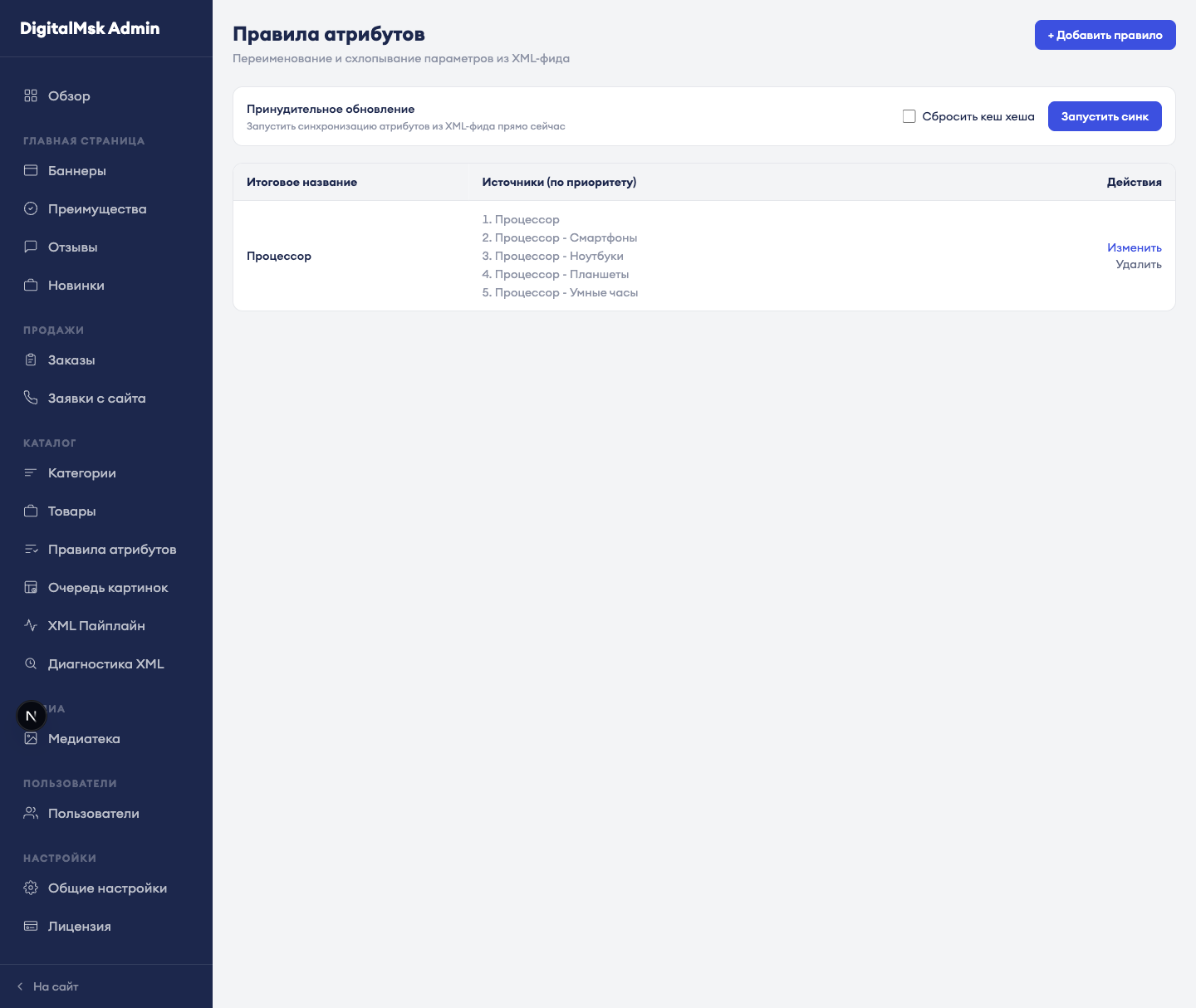 Правила атрибутов